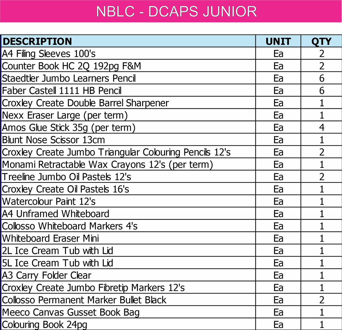 NBLC-DCAPS JR