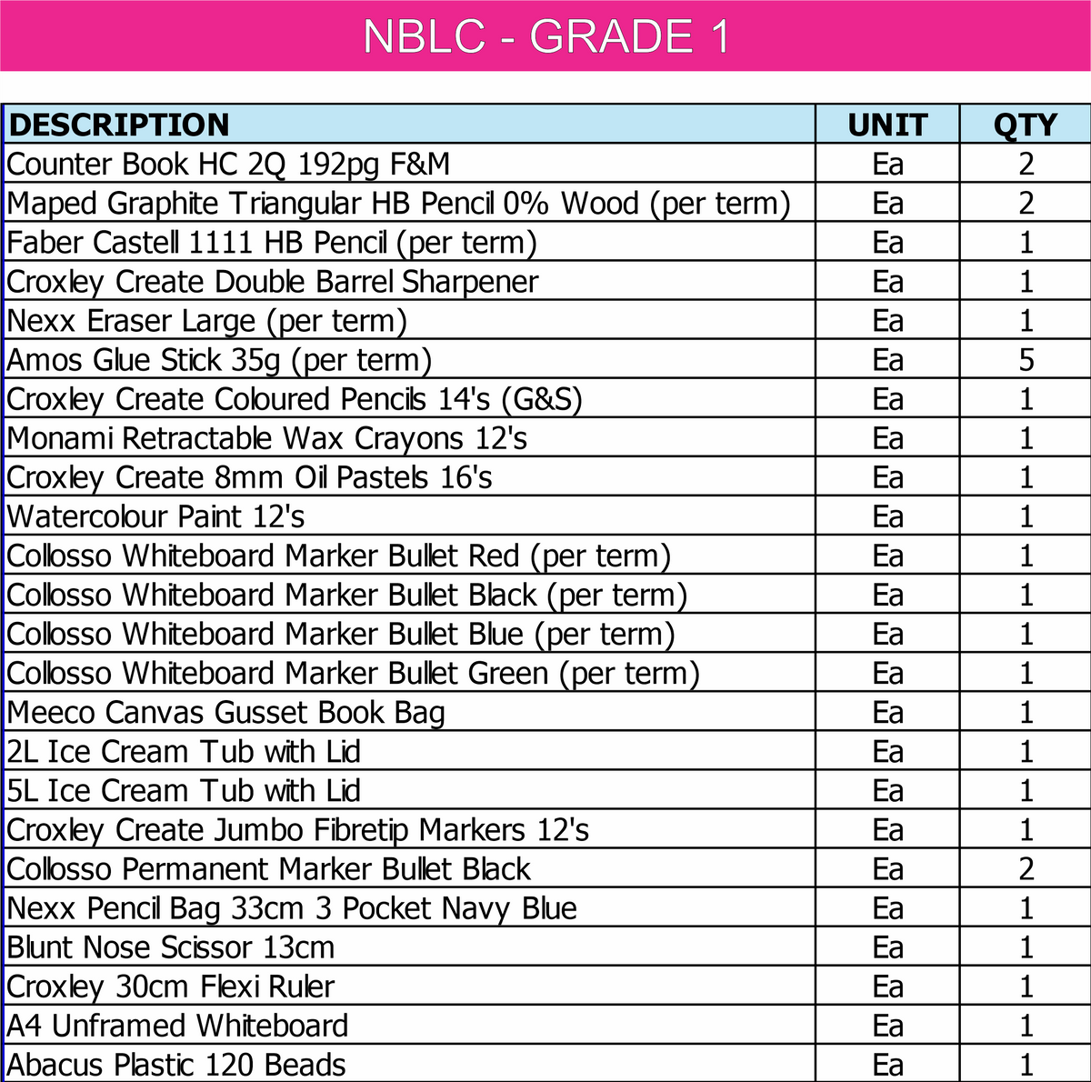 NBLC-GR1
