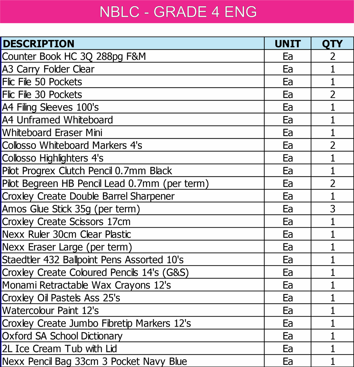 NBLC-GR4E
