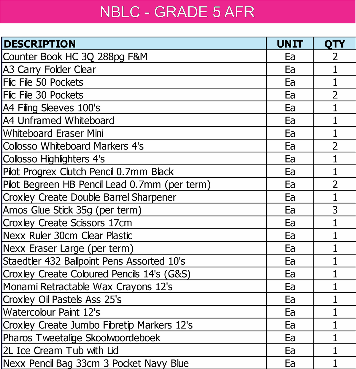 NBLC-GR5A
