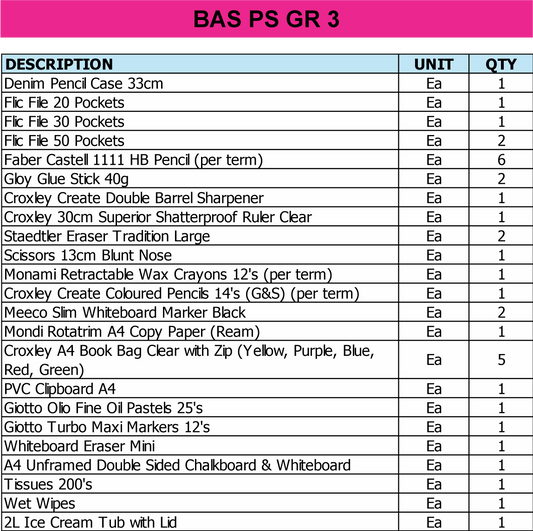 BPS3