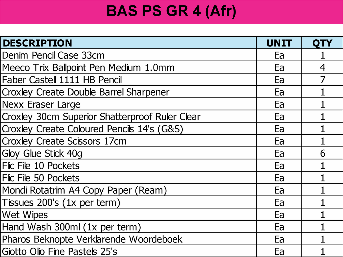 BPS4A