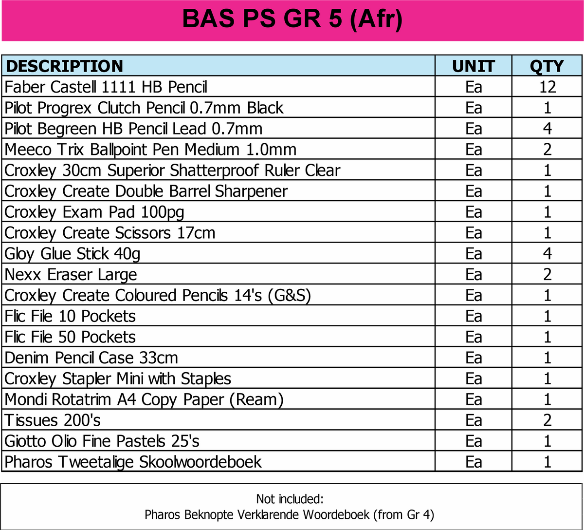 BPS5A