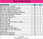 BPS5E