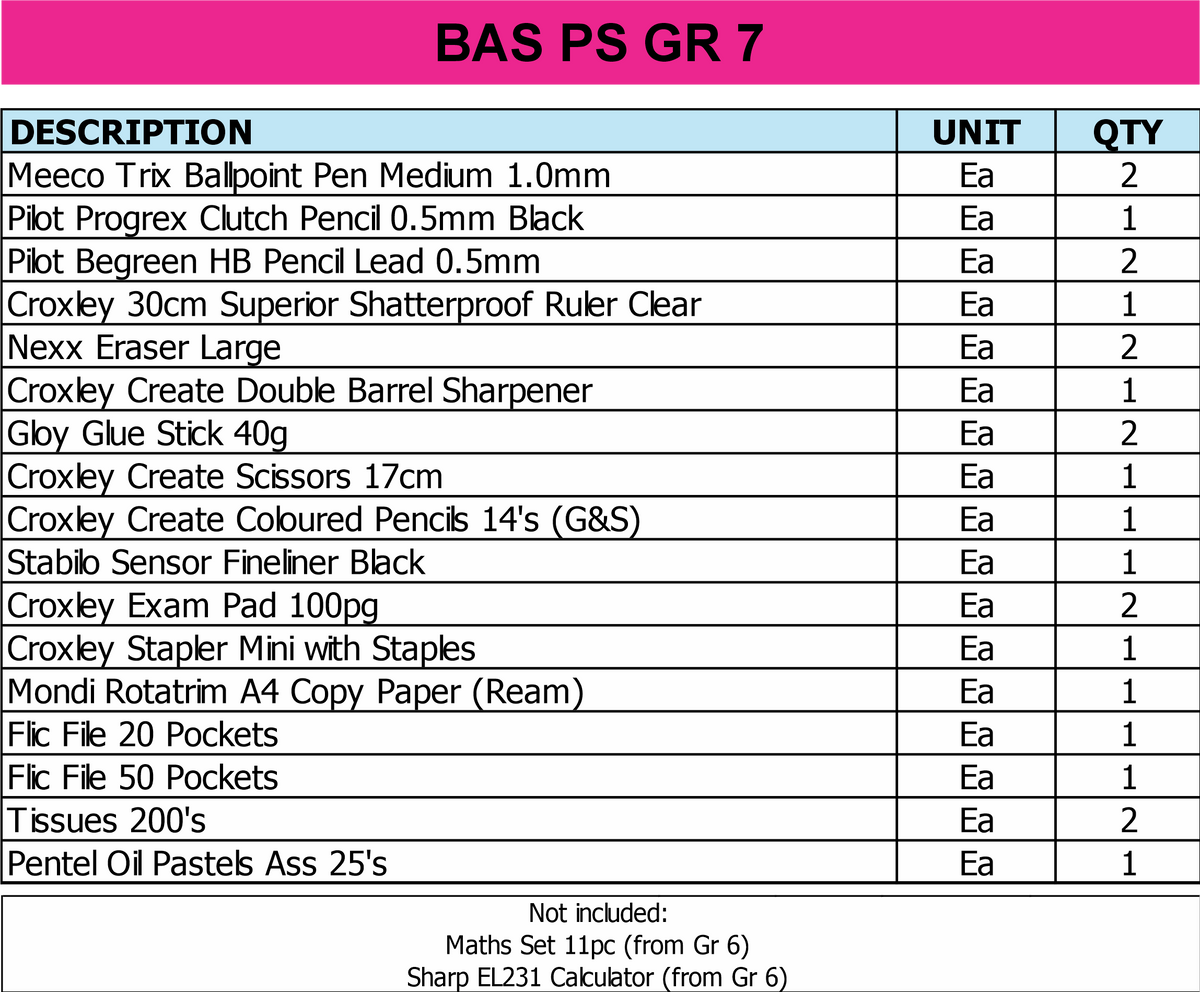 BPS7