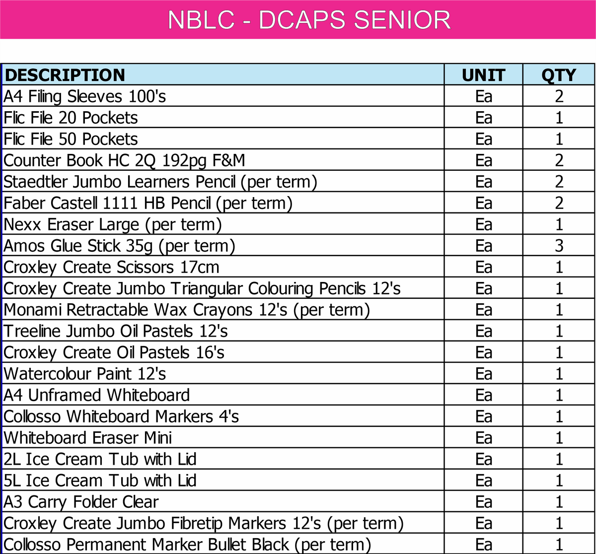NBLC-DCAPS SR