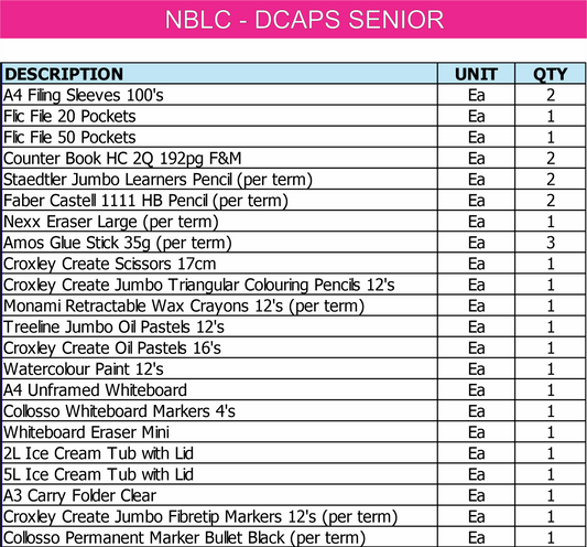 NBLC-DCAPS SR