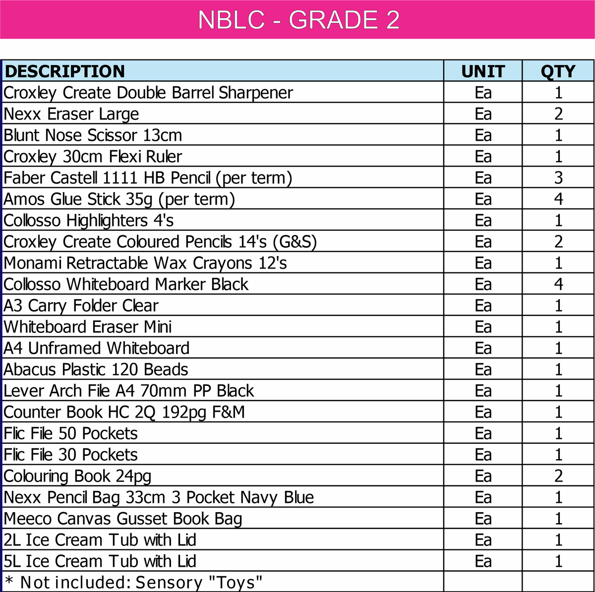 NBLC-GR2