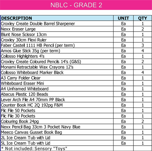 NBLC-GR2