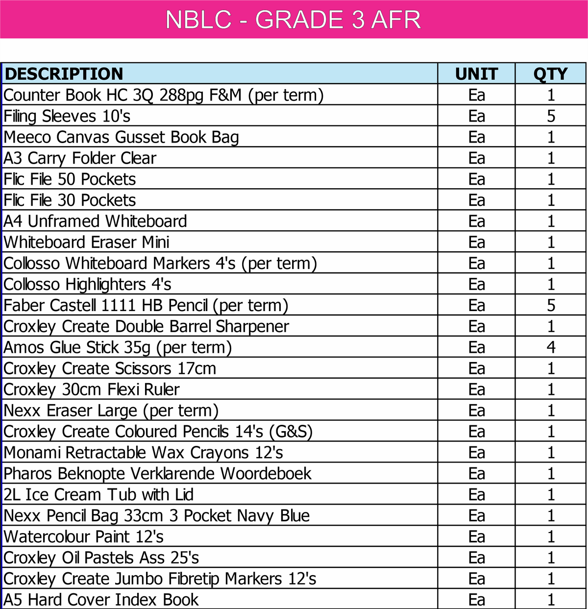 NBLC-GR3A