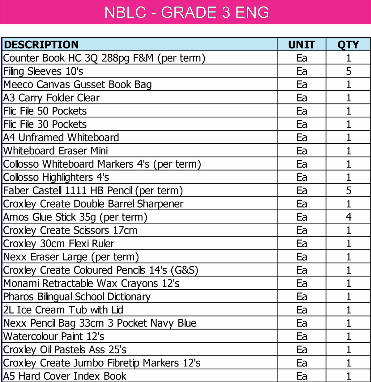 NBLC-GR3E