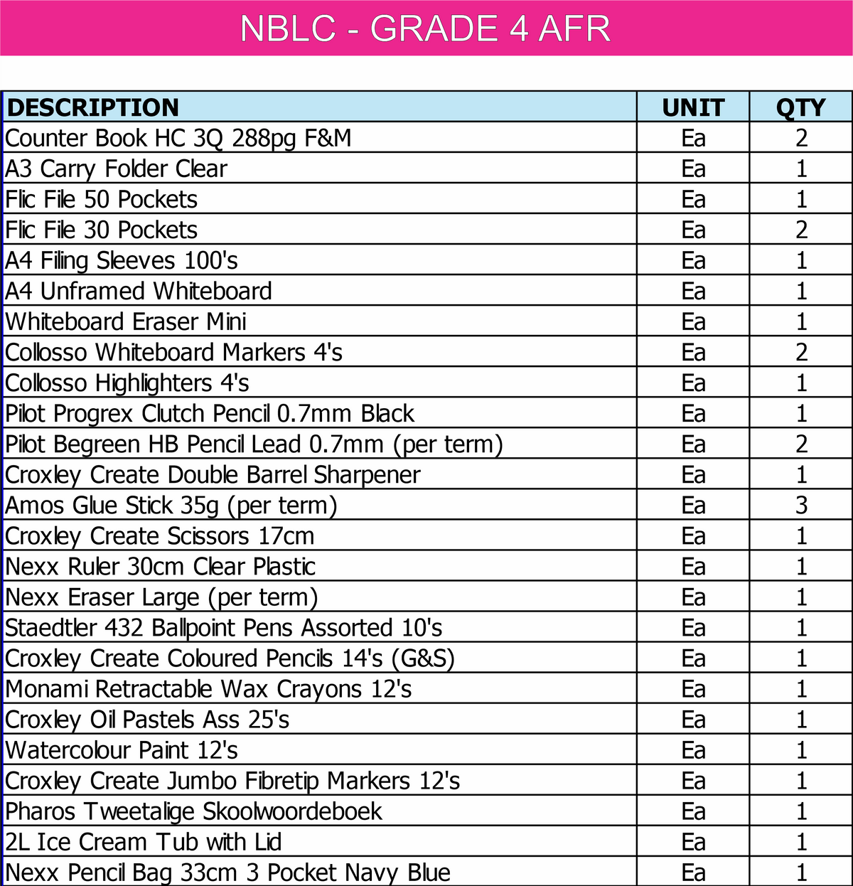 NBLC-GR4A