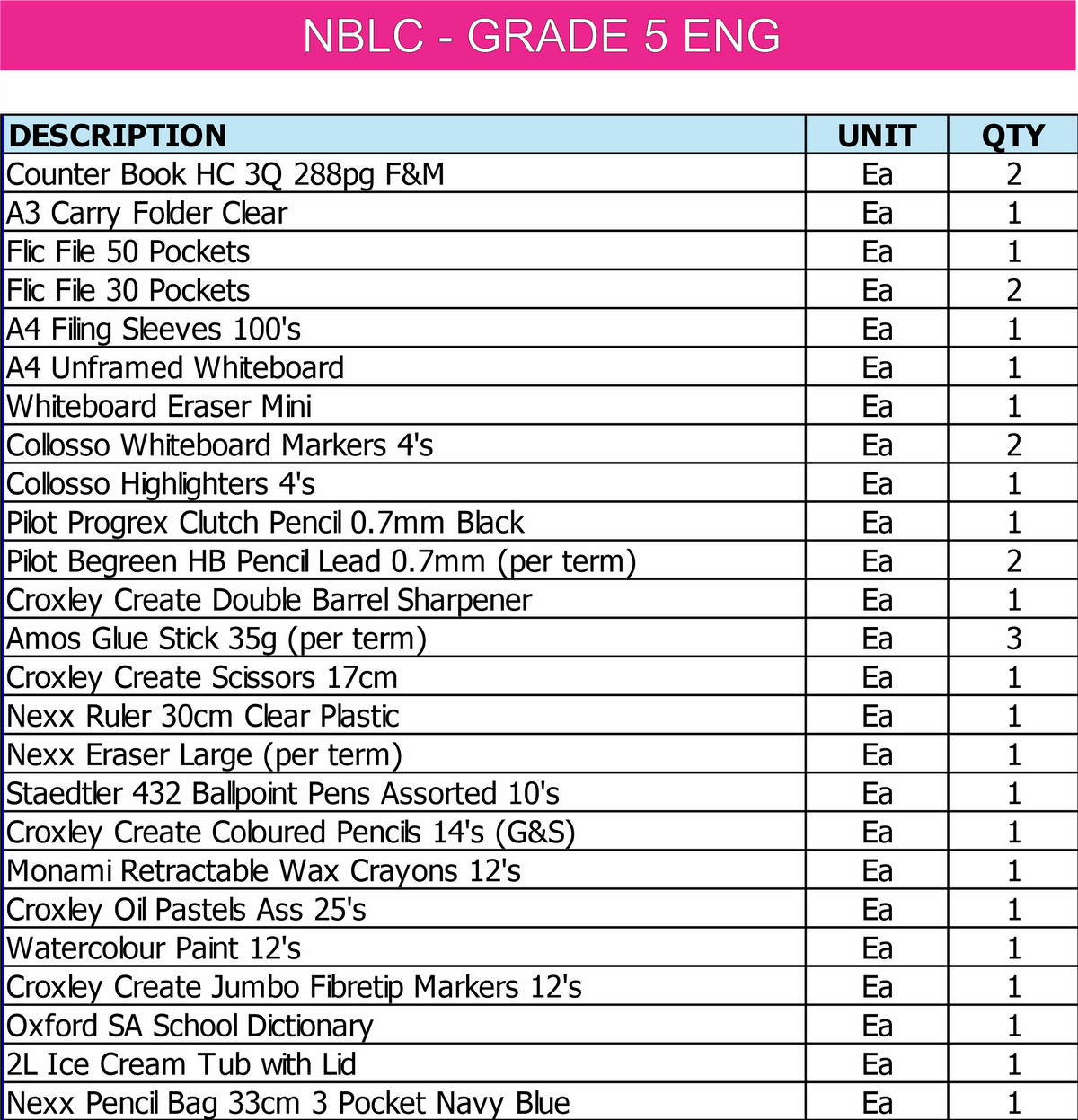 NBLC-GR5E