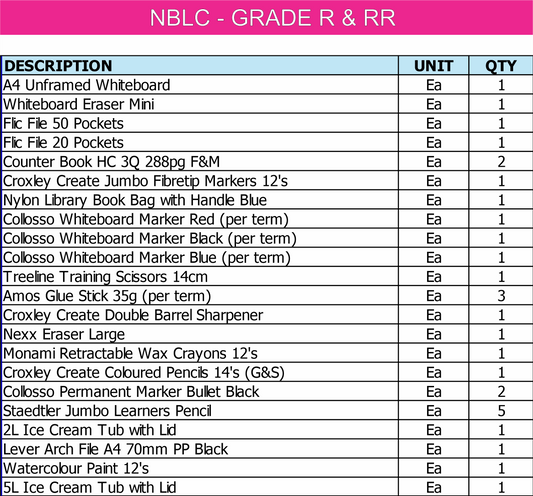 NBLC-GR R&RR