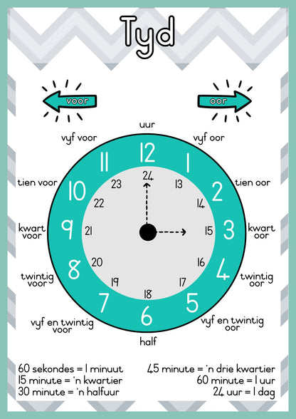 Klaskamer Dekor - Teal & grys